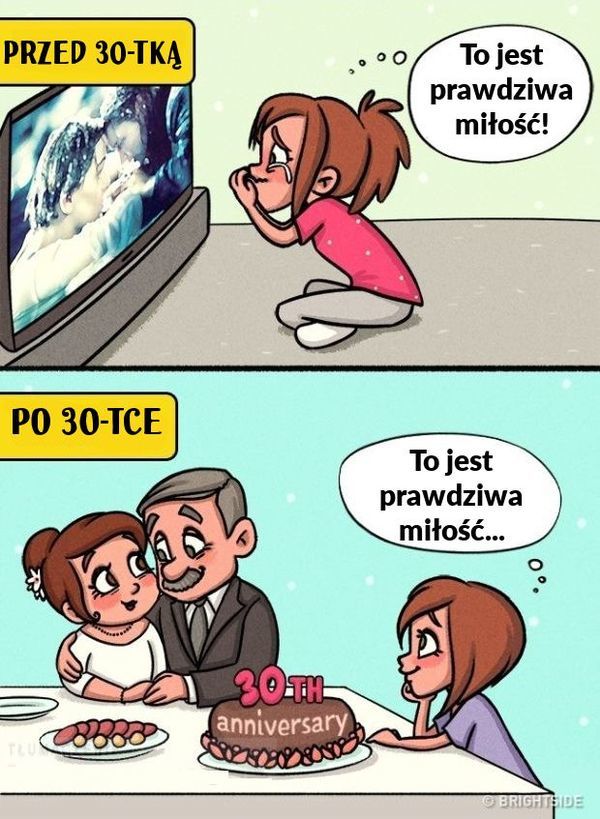Jak to się zmienia..😁