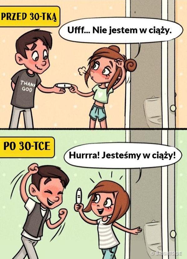 Jak to się zmienia..😁