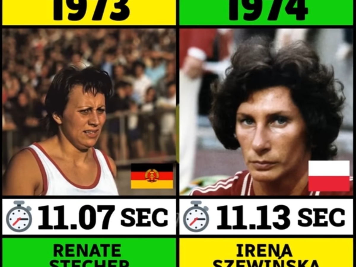 Najszybsze rok po roku.
