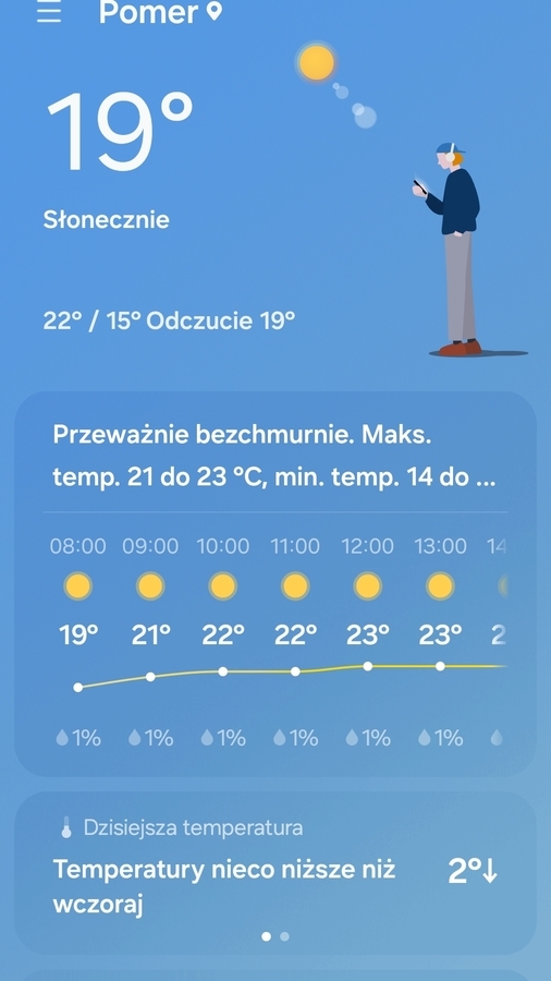 Buongiorno ❤️🎩